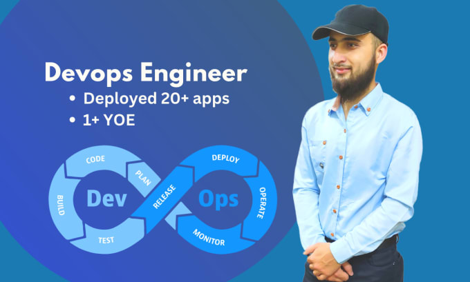 Gig Preview - Be devops engineer or aws cloud or aws solution architect