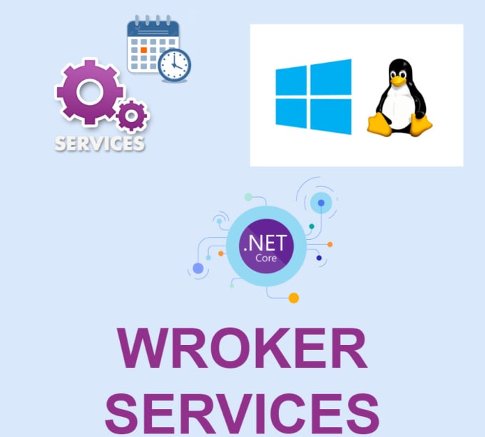 Gig Preview - Create your linux or windows services using dotnet core