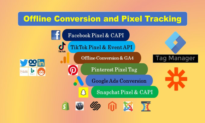 Gig Preview - Setup facebook offline conversion, tik tok pixel, pinterest and twitter pixel