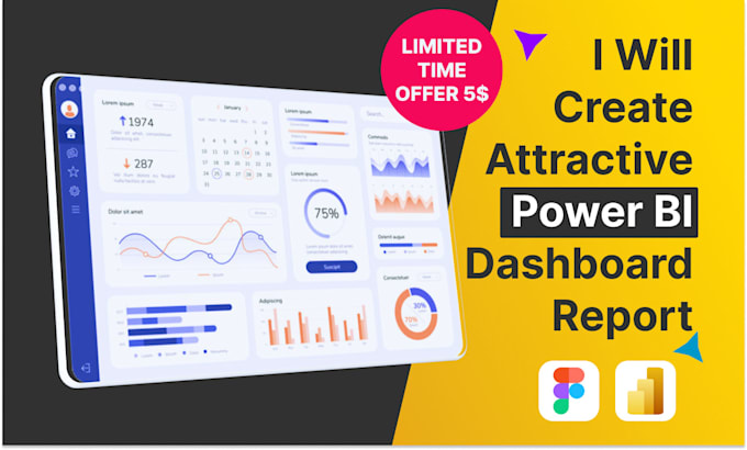 Gig Preview - Create attractive power bi dashboard report