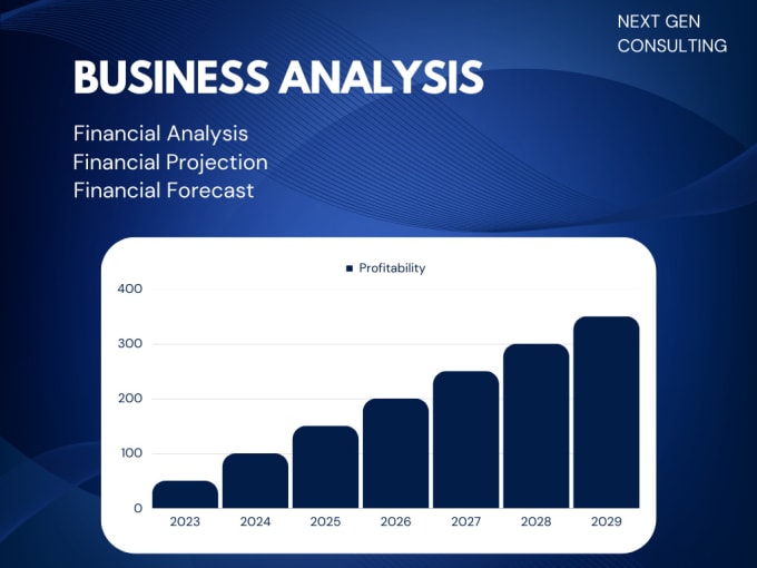 Gig Preview - Do business management, accounting, finance related writing projects tasks