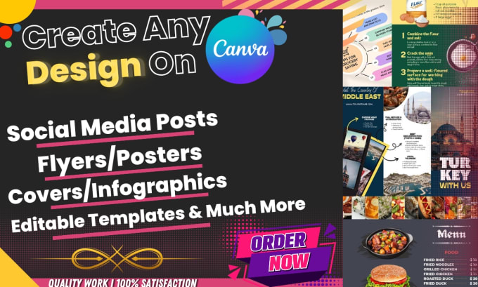 Gig Preview - Create amazing editable canva templates