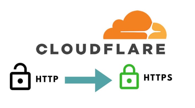 Gig Preview - Fix cloudflare, cdn, ssl , domain any existing problem