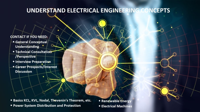 Gig Preview - Help in understanding power system and electrical machines concepts