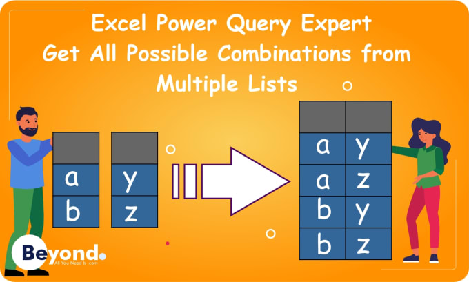 Gig Preview - Create all possible combinations from multiple lists in excel