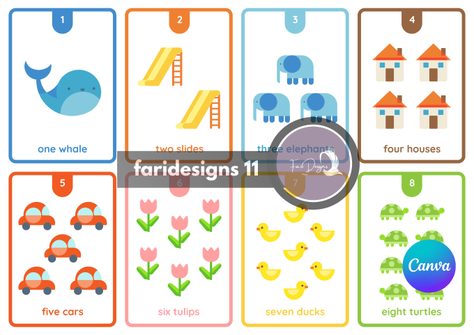 Gig Preview - Create awesome flashcards for kids