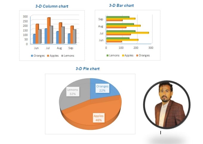 Gig Preview - Make a professional spreadsheets for your business needs