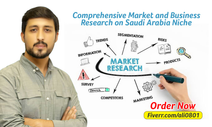 Gig Preview - Do indepth market and business research on saudi arabia