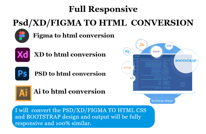 Gig Preview - Convert PSD, figma to HTML CSS bootstrap responsive website design