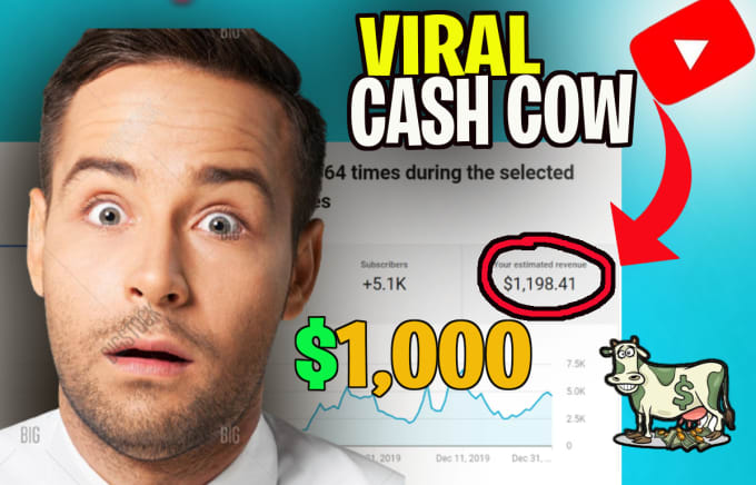 Gig Preview - Create viral cash cow cash cow youtube cash cow videos cash cow video editing