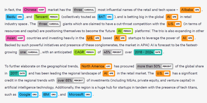 Gig Preview - Do nlp llm ml dl ai tasks