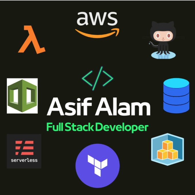 Gig Preview - Deploy your application on AWS using cloudformation, cdk, sam or terraform