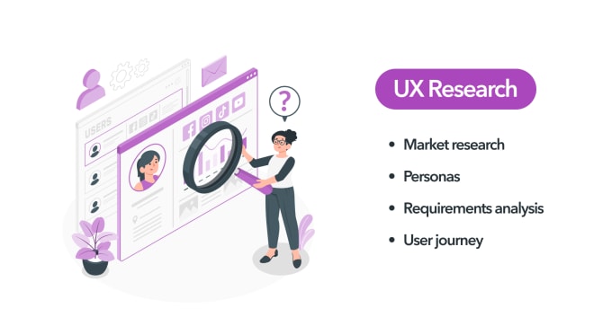 Bestseller - make a UX research and UI design for your digital product