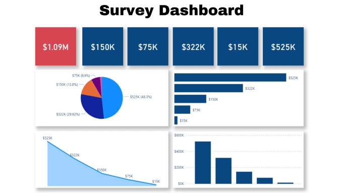 Bestseller - be data analyst in excel, powerbi, python, tableau, sql, dashboard