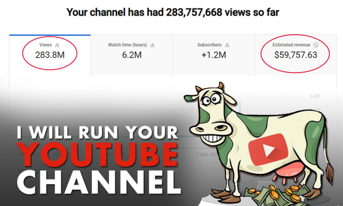 Gig Preview - Create and manage youtube cashcow channel for you to earn money