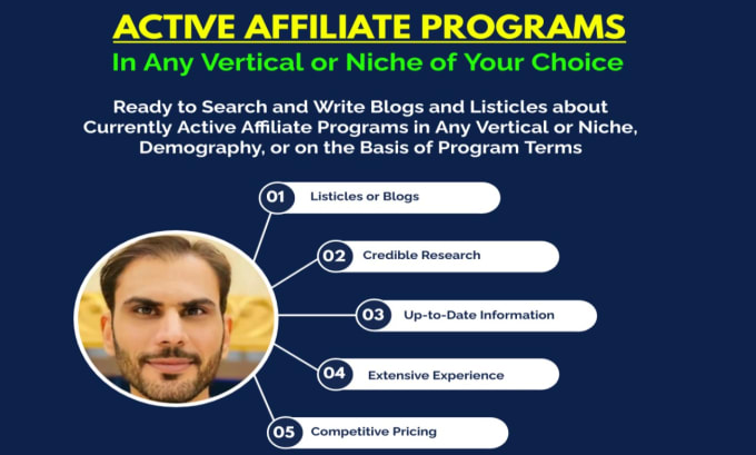 Gig Preview - Write listicle blog about active affiliate programs