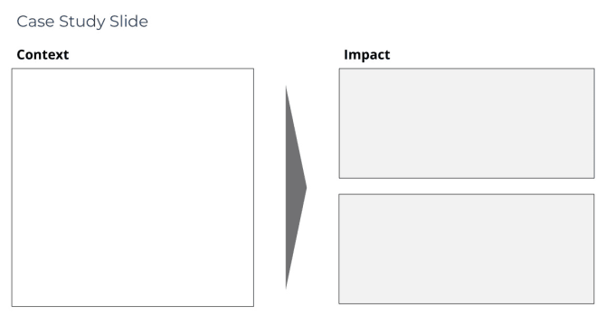 Gig Preview - Share 100 plus consulting template slides to help you on your next presentation