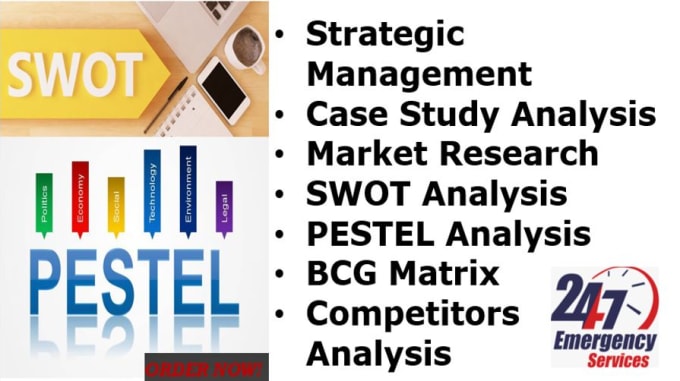 Gig Preview - Do swot, pestel, strategic management and ethics tasks