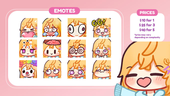 Gig Preview - Make vtuber chibi emotes for your stream