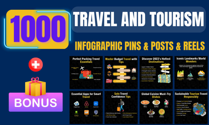 Gig Preview - Travel and tourism instagram infographic post, reels, pinterest pin templates