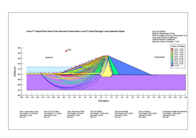 Gig Preview - Be your geotechnical engineer