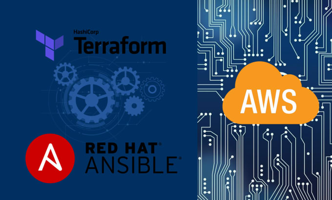 Gig Preview - Create your iac with terraform and ansible