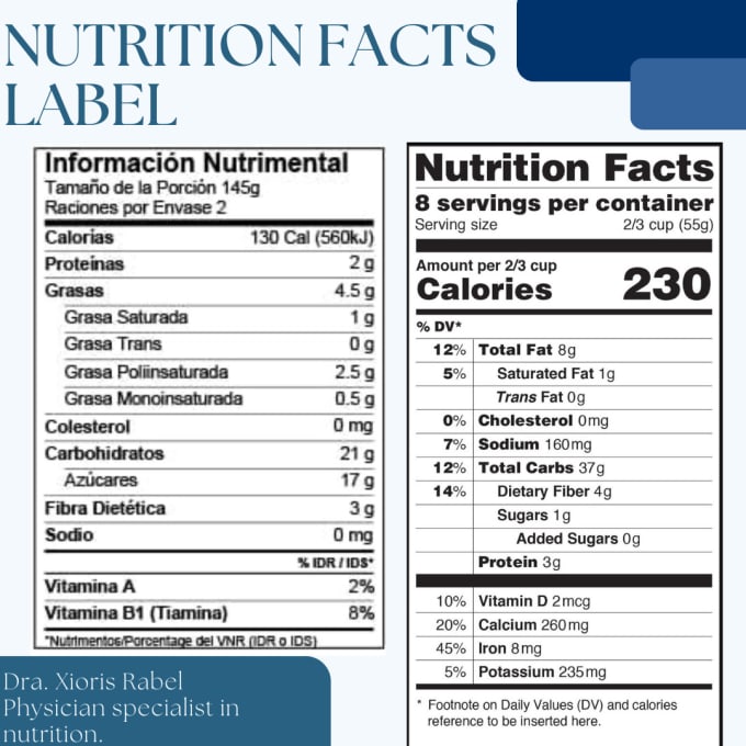 Gig Preview - Create your fda nutrition facts label