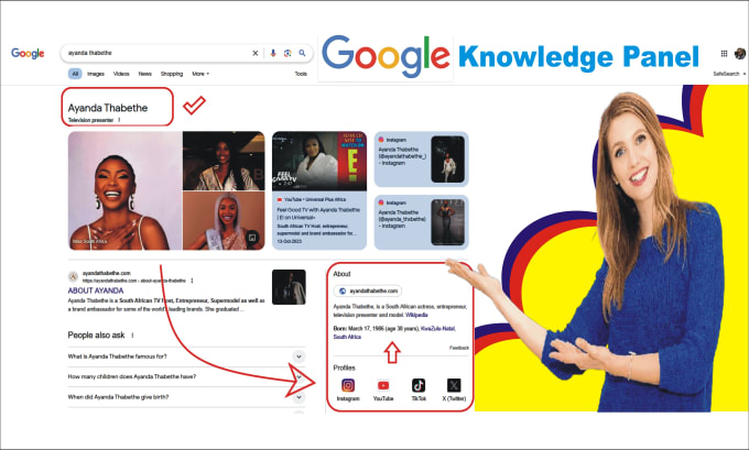 Gig Preview - Build a perfect google knowledge panel or knowledge graph