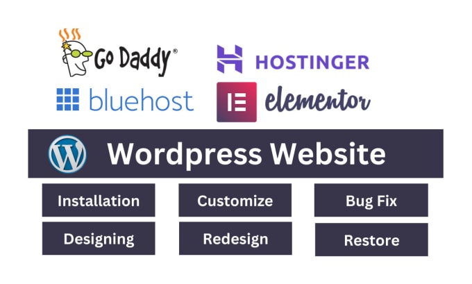 Gig Preview - Develop wordpress website on godaddy bluehost hostinger elementor pro