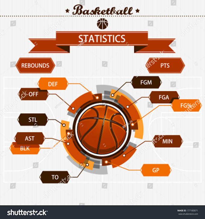 Gig Preview - Do box score stats on your basketball game footage