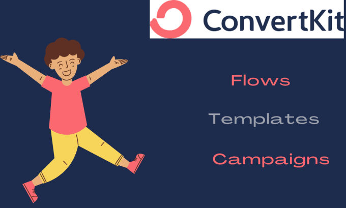 Gig Preview - Email flows and campaigns for shopify in convert kit