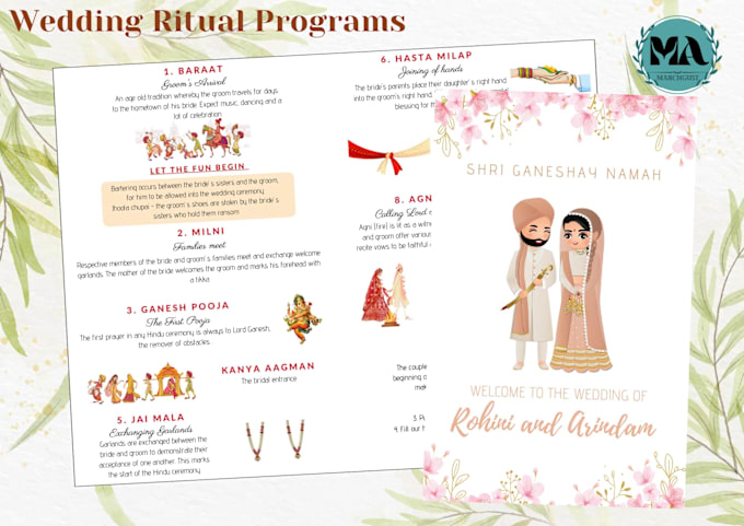 Gig Preview - Create beautifully designed eye catching wedding ritual cards