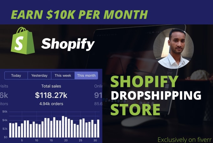 Gig Preview - Build shopify dropshipping store ecommerce website aliexpress