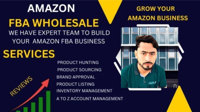 Gig Preview - Do amazon fba wholesale product research, supplier contact or brand approval