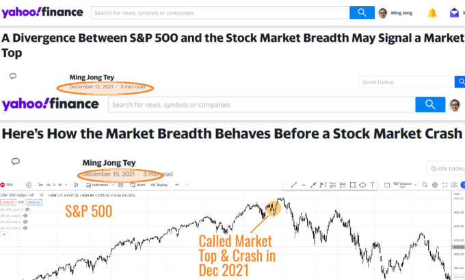 Gig Preview - Teach you volume spread analysis for price prediction