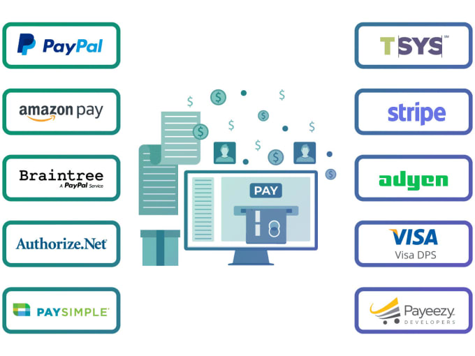 Gig Preview - Integrate payment gateway in your nodejs or laravel web app