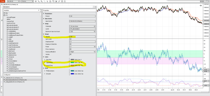 Gig Preview - Do anything to ninjatrader