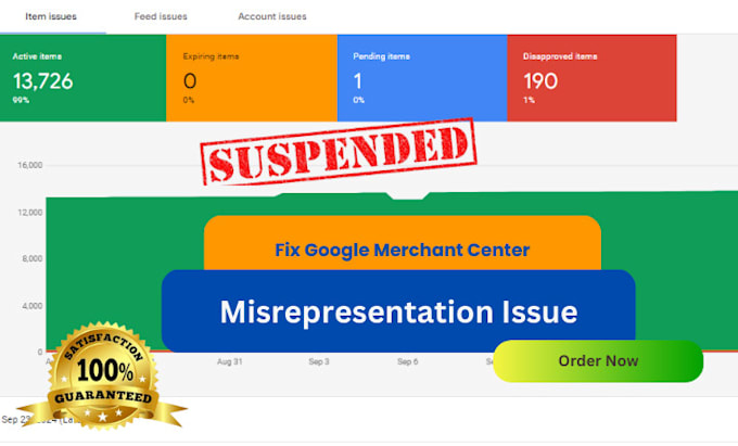 Gig Preview - Fix your google merchant center misrepresentation suspension