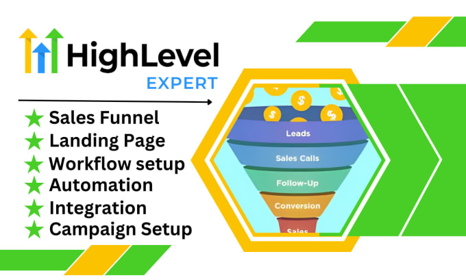 Gig Preview - Gohighlevel sales funnel go high level website design gohighlevel landing page