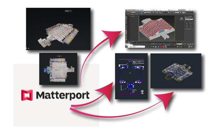 Gig Preview - Create 3d model or 2d drawings from matterport link