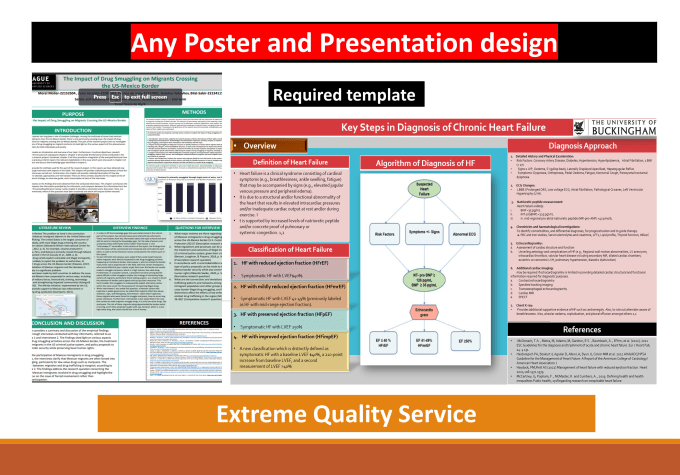 Bestseller - design research scientific academic and conference poster