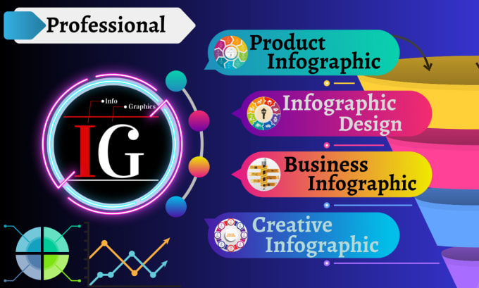 Gig Preview - Design stunning and professional infographics for your business or project