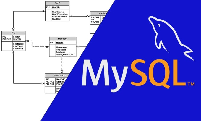 Gig Preview - Do professional mysql database development