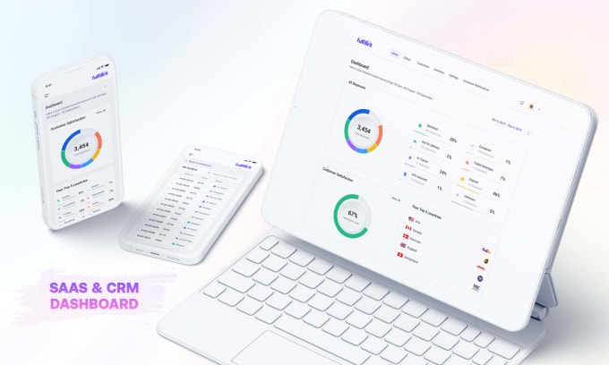 Gig Preview - Do saas, CRM and admin dashboard UI UX design in figma