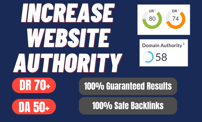 Gig Preview - Increase domain rating DR 70 ahrefs moz authority da