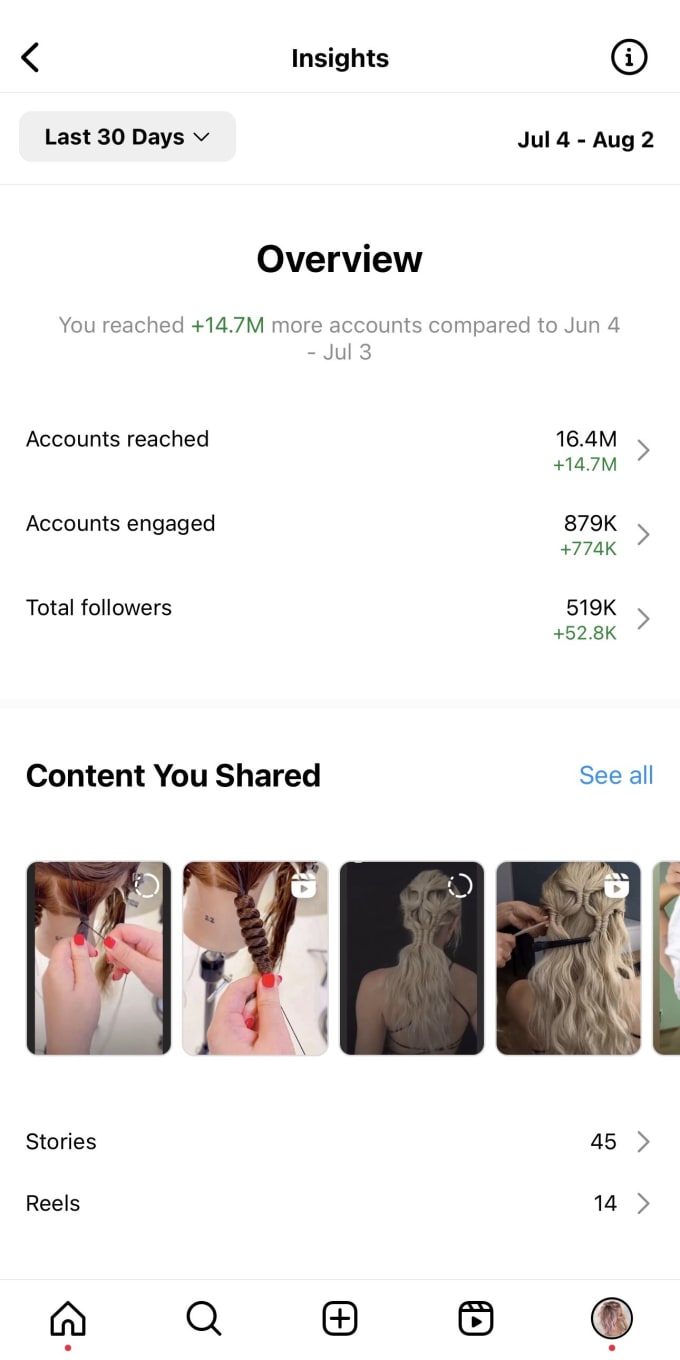 Bestseller - do instagram shoutout promotion on 16 million reach women