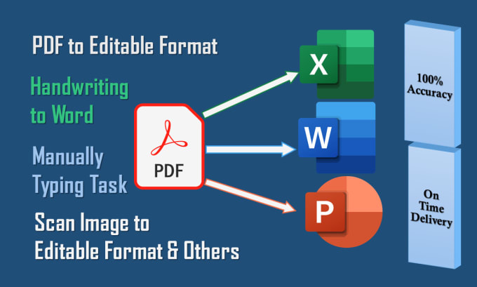 Bestseller - do data entry  PDF to excel, handwriting to word, PDF to word and powerpoint