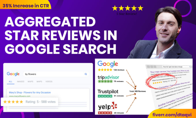 Gig Preview - Add schema markup for aggregated stars in google search results