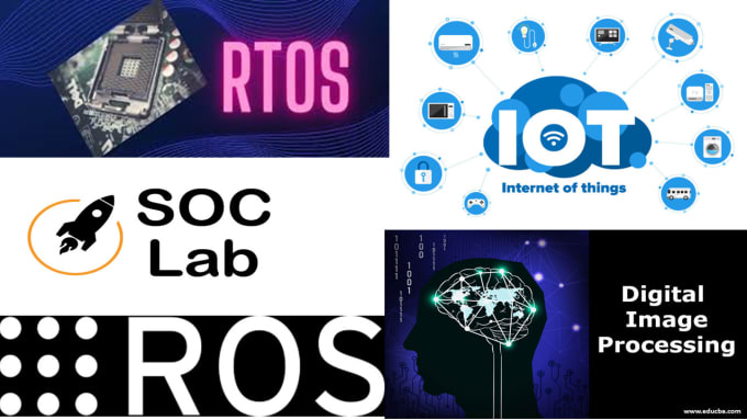 Gig Preview - Do rtos, soc optimization, ros, image processing, iot, microcontrollers projects