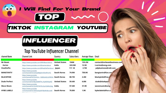 Gig Preview - Find an influencer for tiktok instagram youtube brand marketing